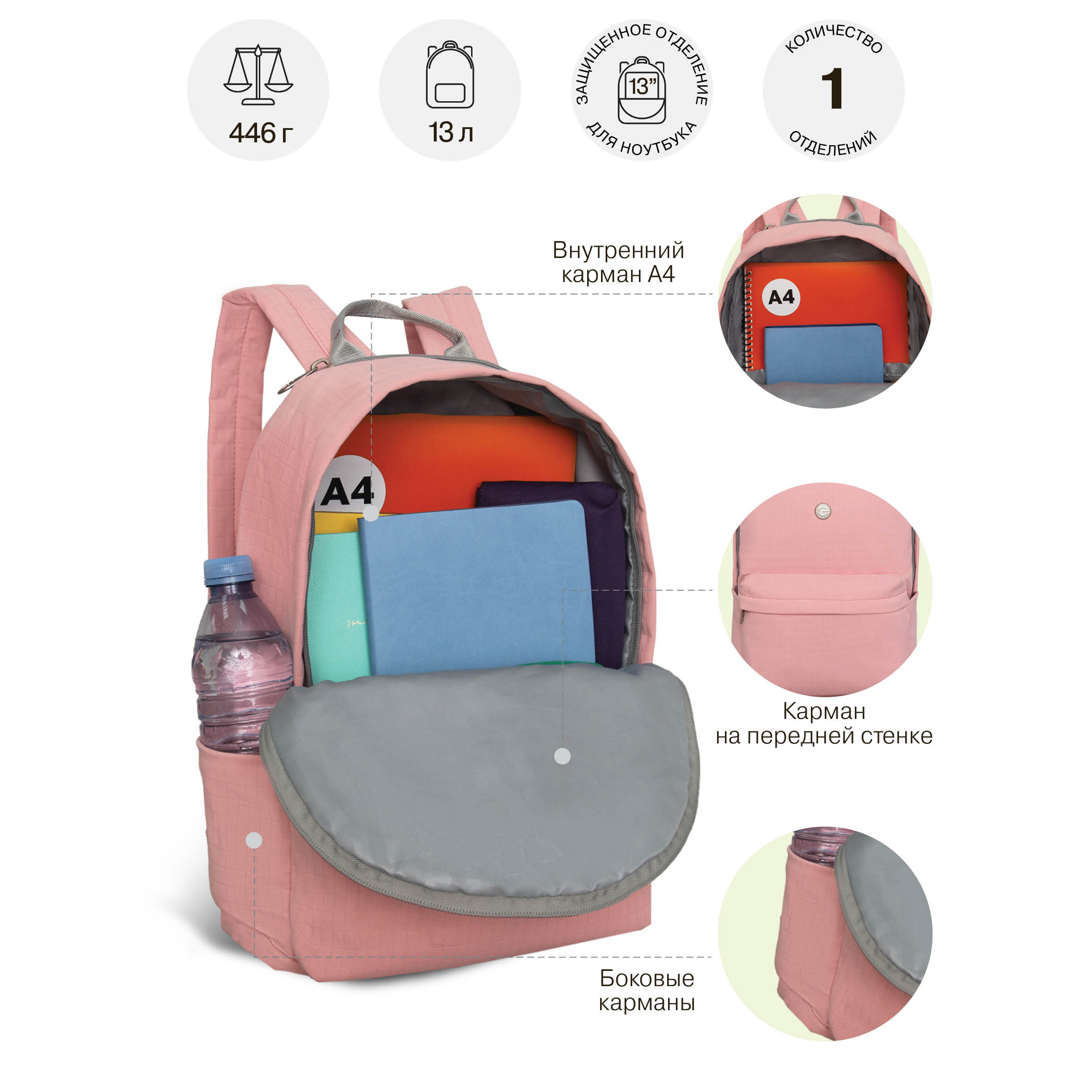 Рюкзак Grizzly Для девочки - фото 7