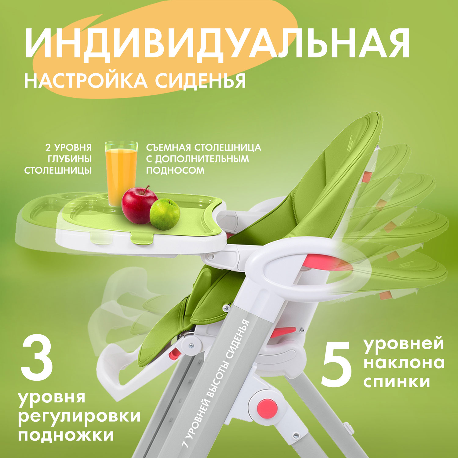 Стульчик для кормления Nuovita Futuro Bianco 2 в 1 - фото 3