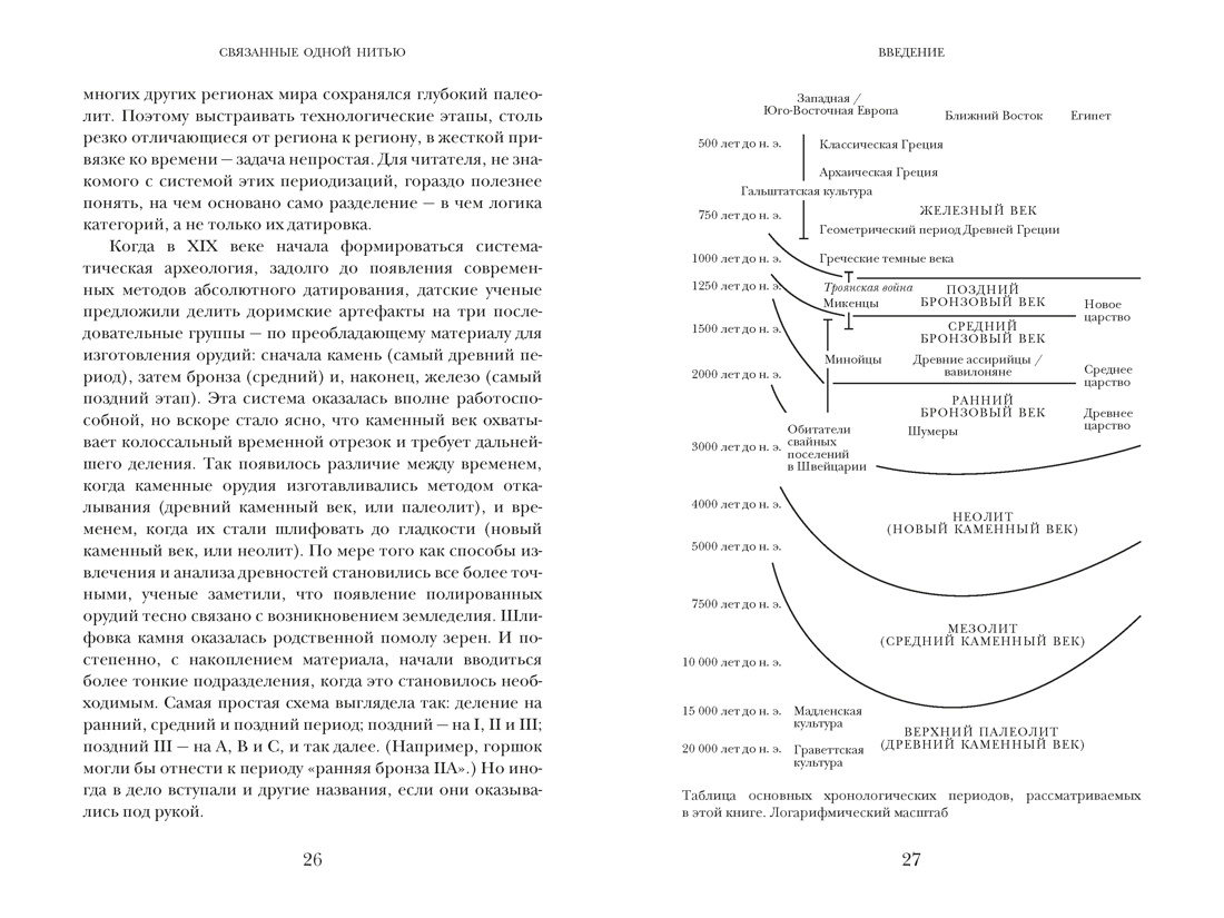 Книга КОЛИБРИ Уэйланд Барбер Э Связанные одной нитью - фото 6
