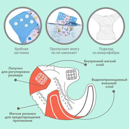 Многоразовые подгузники Крошка Я Onesize