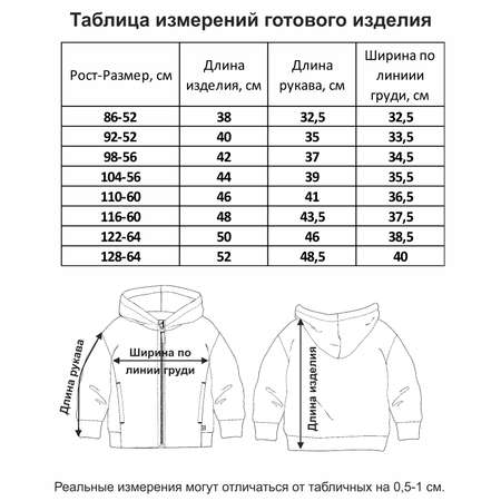 Куртка Мамуляндия