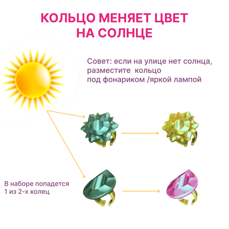 Игровой набор Magic Mixies Волшебный котел
