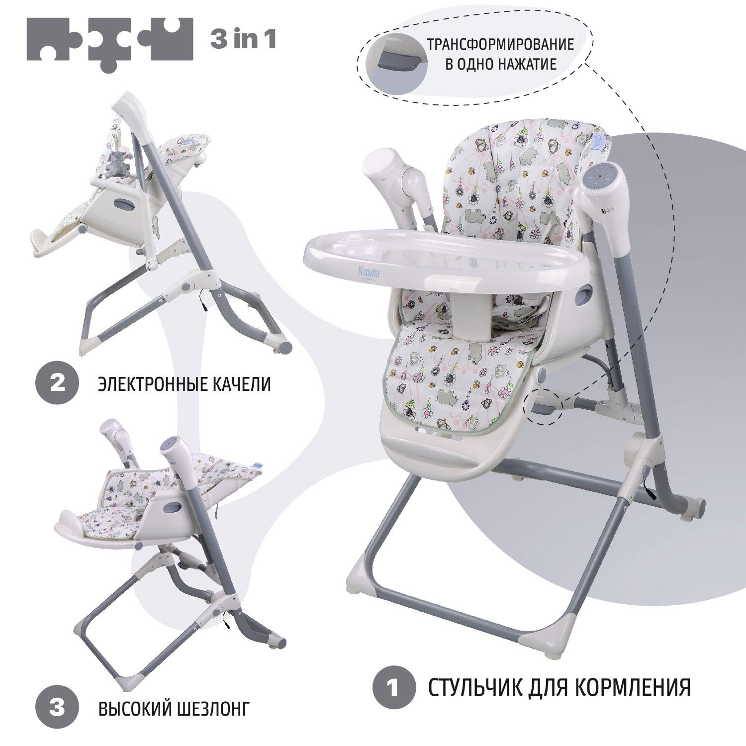 Стульчик для кормления Nuovita Unico Leggero трансформер - фото 4