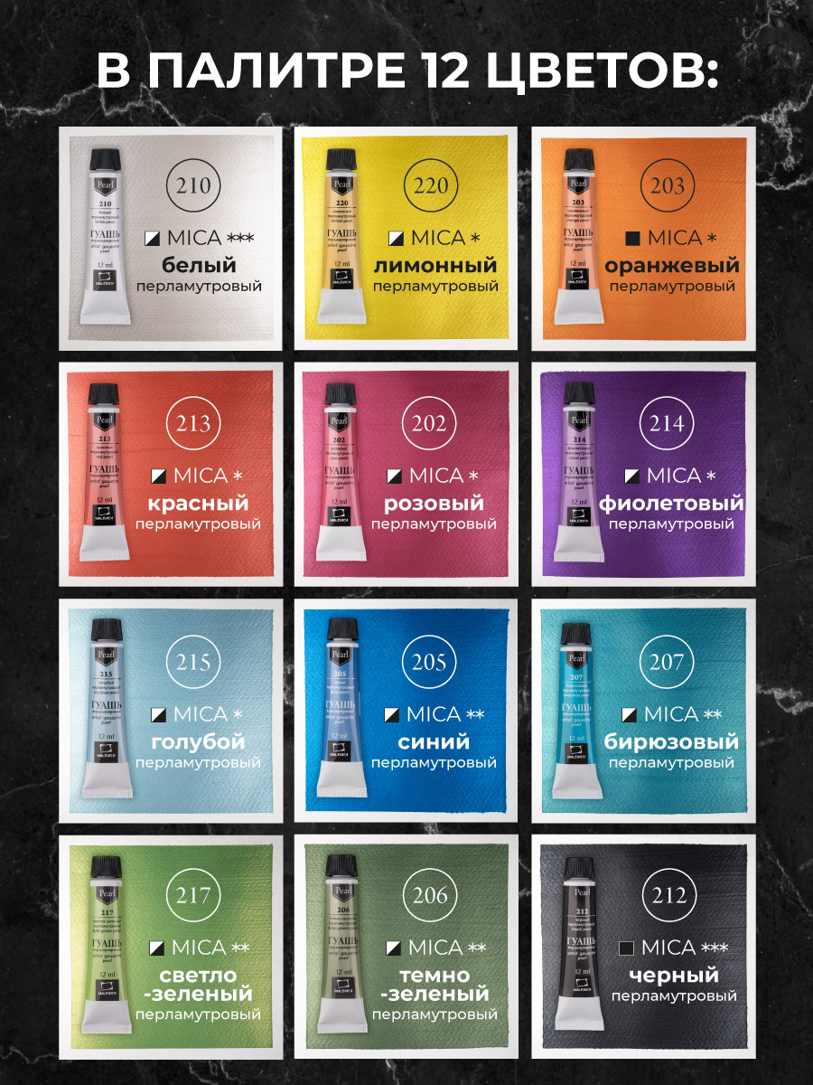 Краски гуашь Малевичъ - фото 5