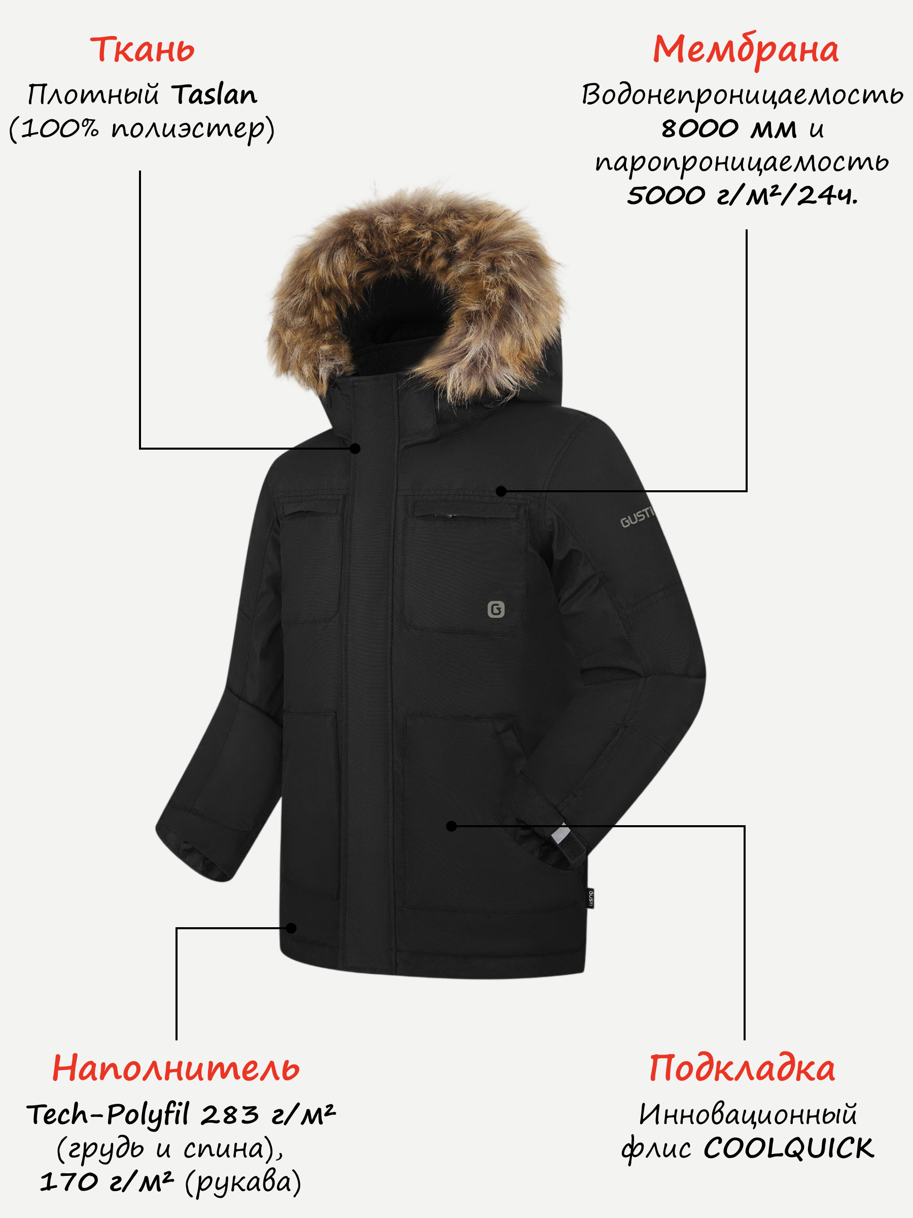 Парка GUSTI GW6BJ538-BLACK - фото 3