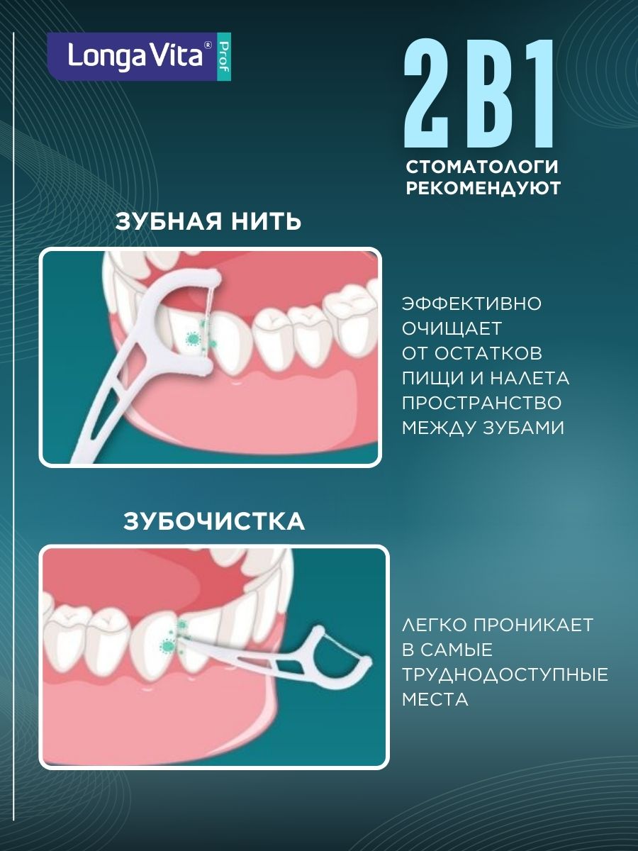 Зубная нить LONGA VITA - фото 3