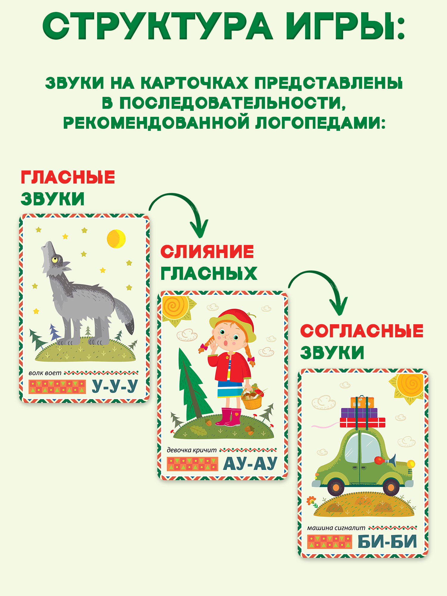 Настольная игра Дрофа-Медиа Помощь маме Звукоподражание - фото 5