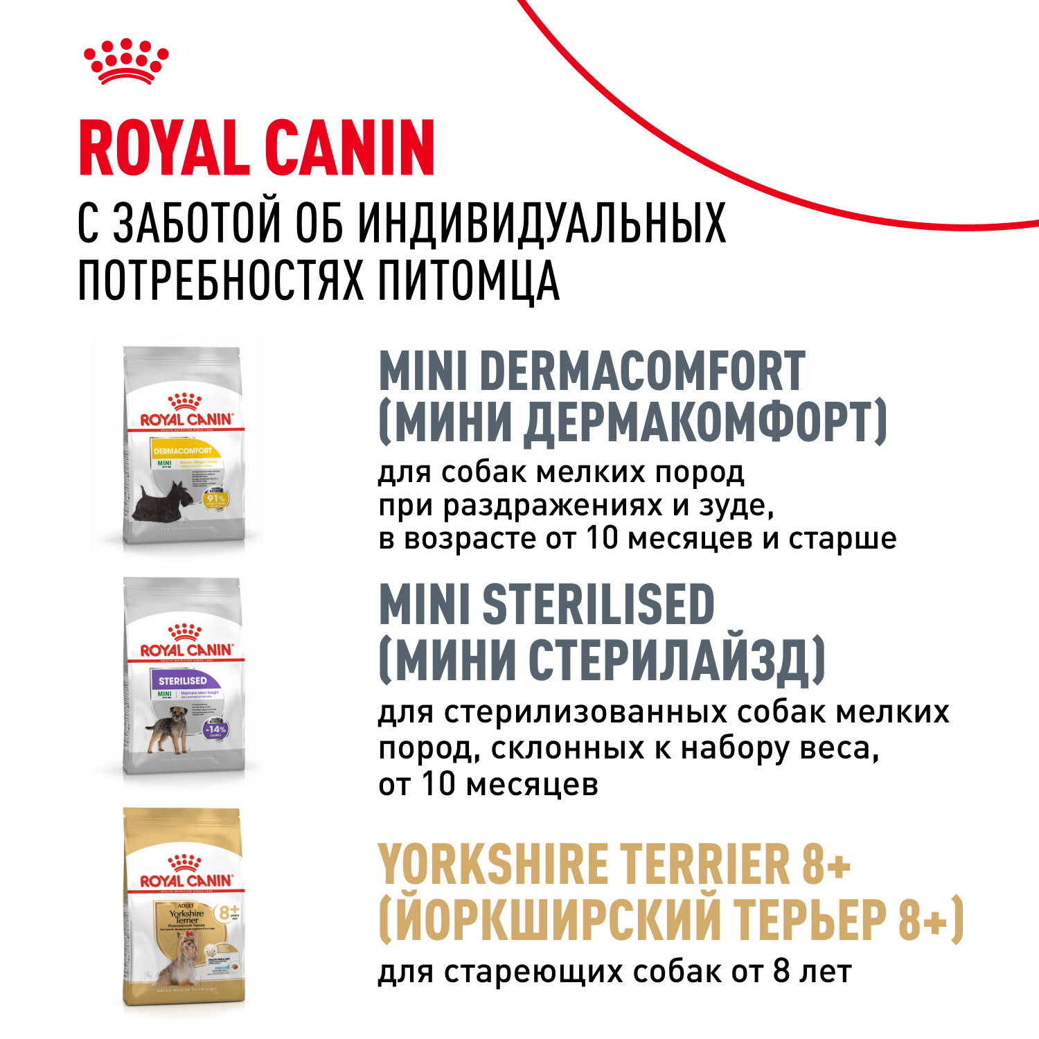 Корм для собак ROYAL CANIN породы йоркширский терьер 1.5кг - фото 10