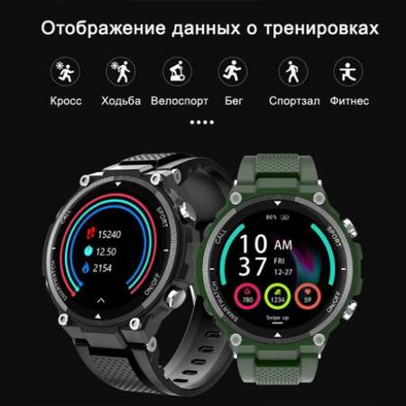 Фитнес-браслет CheckME Smart CMSQ70GNGN с термометром и пульсометром