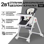 Стульчик для кормления Nuovita Tutela черный