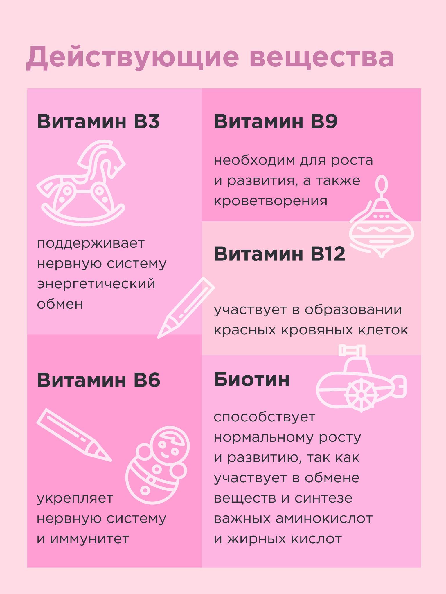 Детский мультивитамин Амбиарт Гамми со вкусом Ягодный Микс мармеладные мишки 30 шт - фото 3