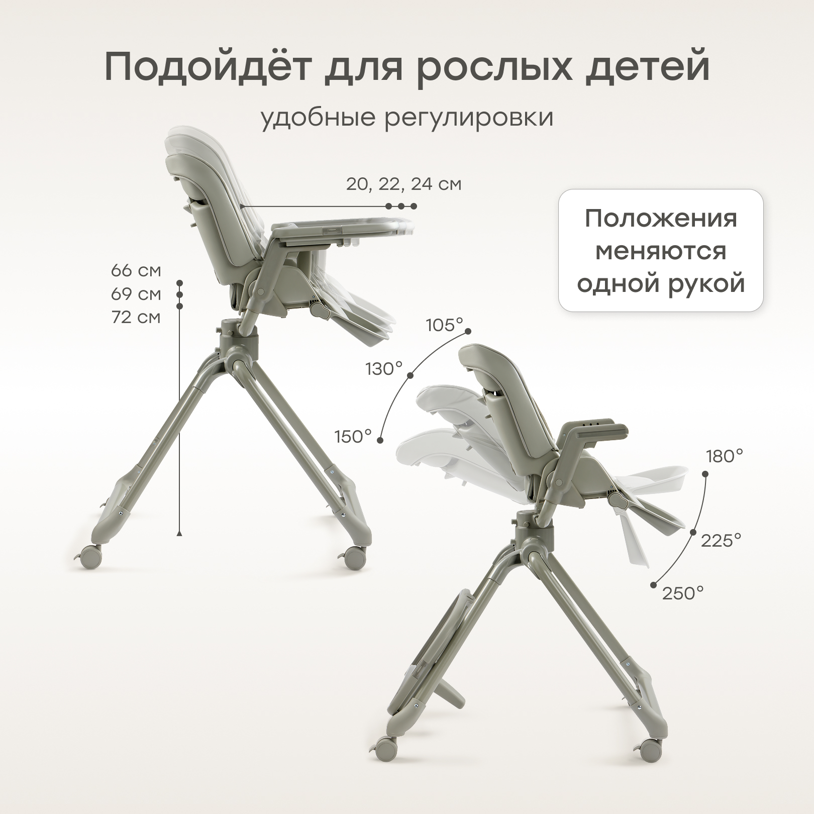 Стульчик для кормления Happy Baby ROMEO зеленый - фото 8