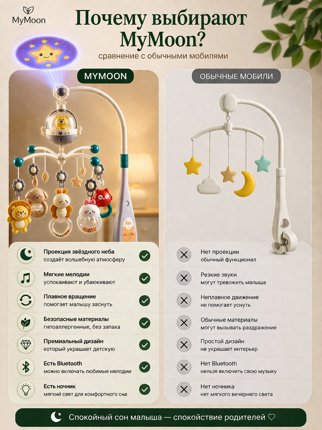 Мобиль MyMoon с проектором - фото 8