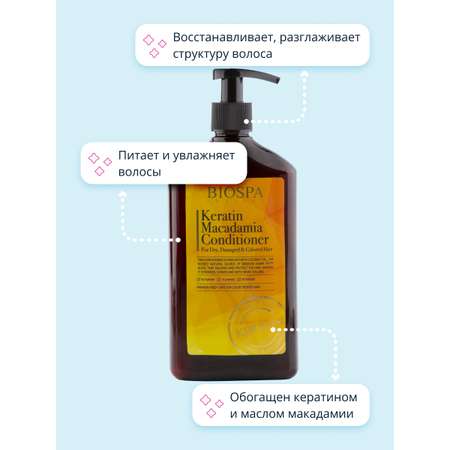 Кондиционер Sea of Spa