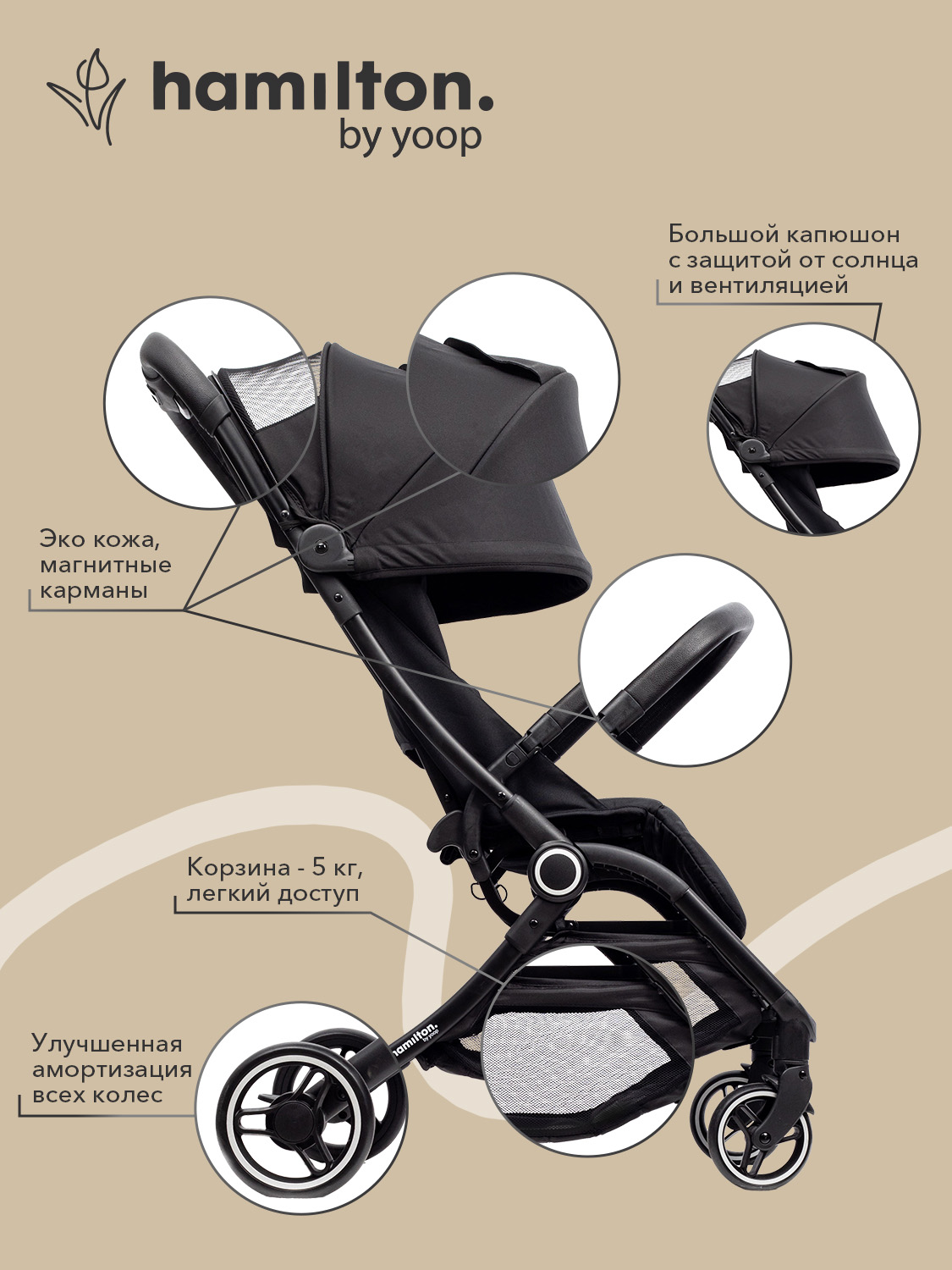 Коляска прогулочная Hamilton by Yoop S2 черный - фото 10