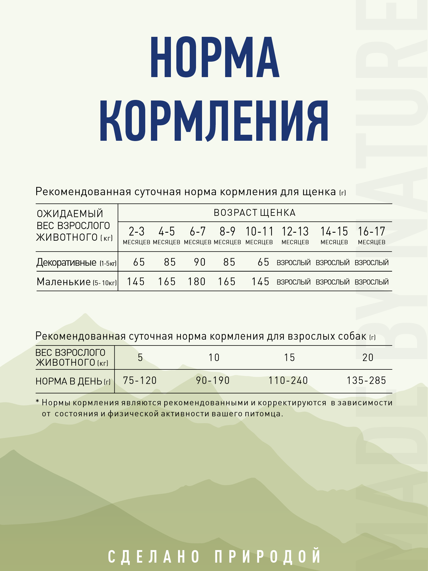 Корм для собак и щенков мелких сухой Prime WILD беззерновой на курице 500г - фото 13