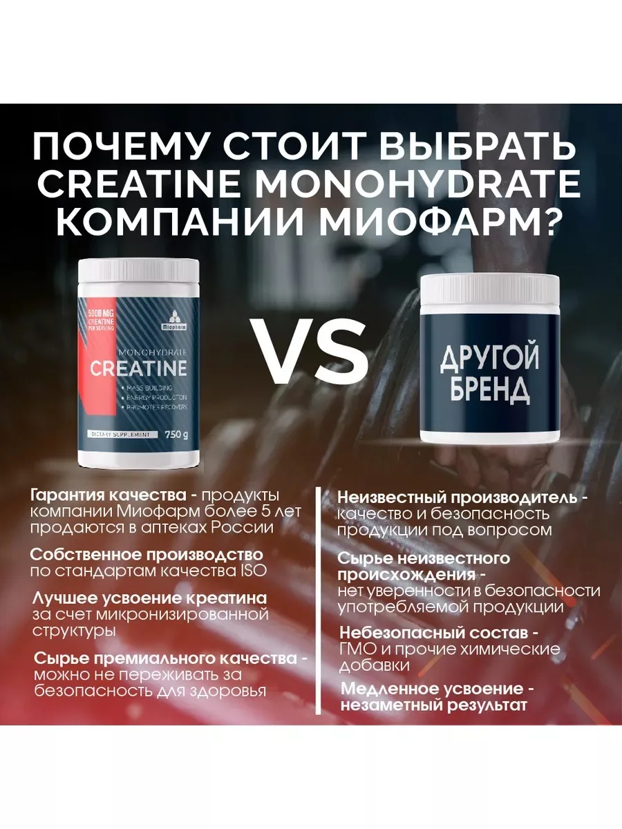 Пищевая продукция Miopharm Для женщин - фото 2