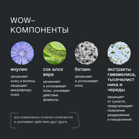 Шампунь somelove