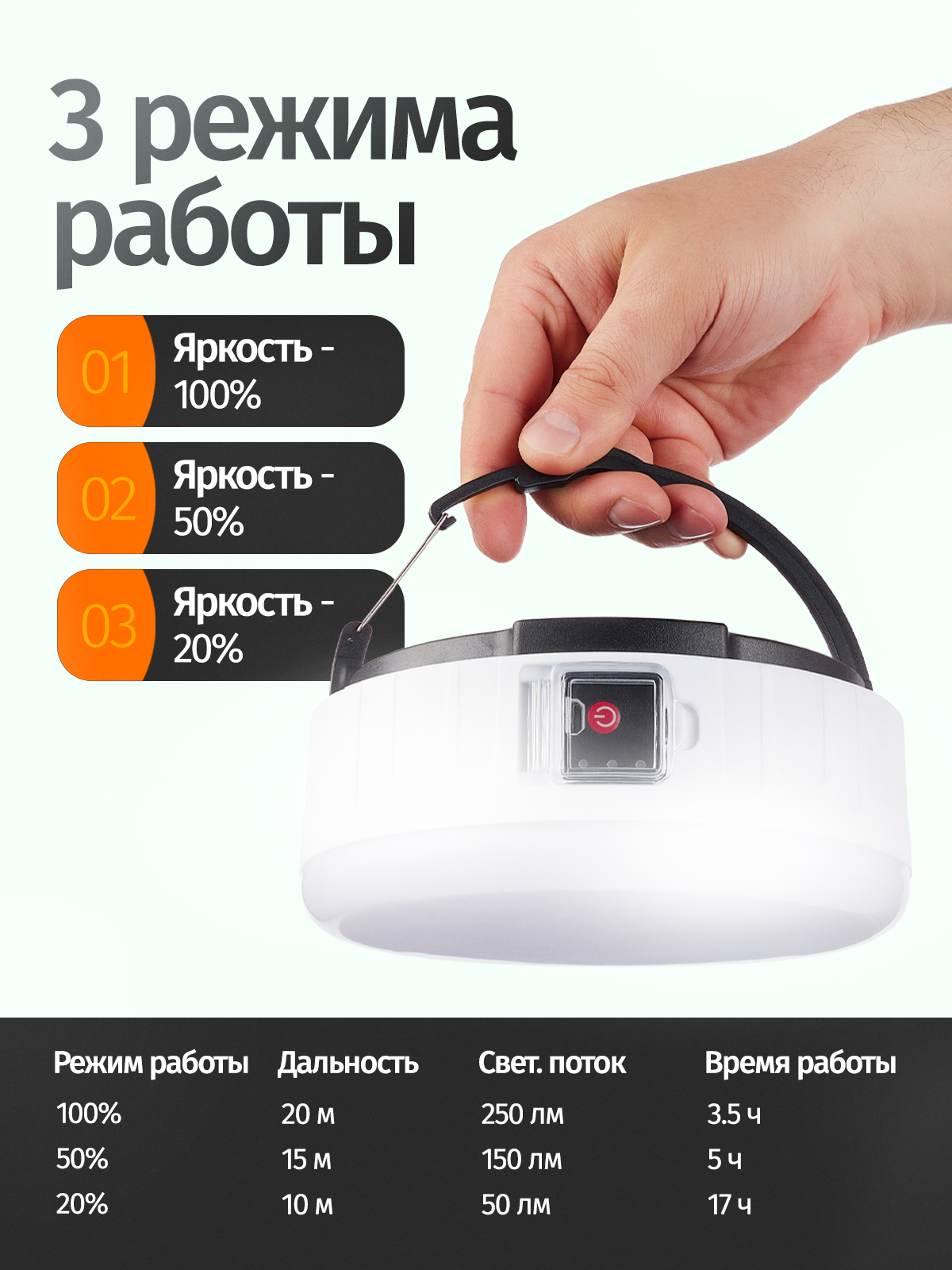 Кемпинговый фонарь Navigator NPT-CA23 - фото 2