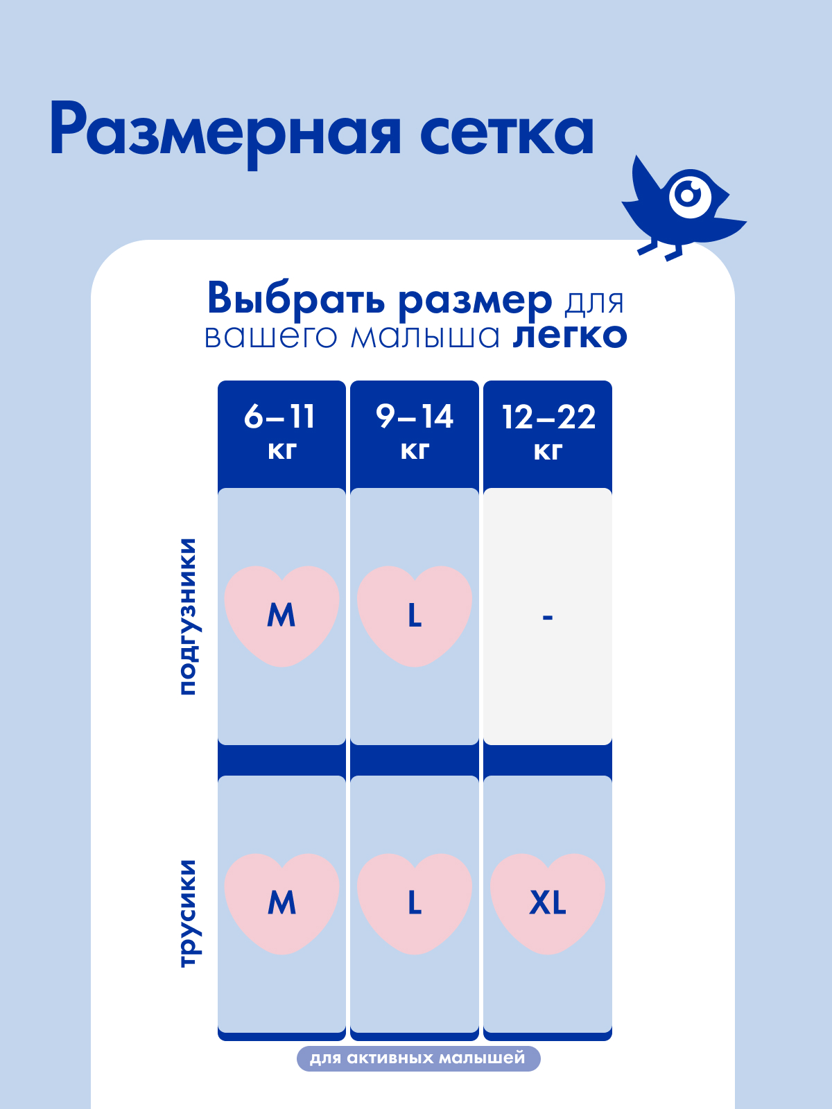 Трусики Mepsi Comfort 3 (6-11кг) 20 шт. - фото 10