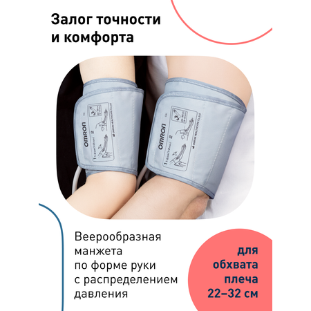 Тонометр автоматический OMRON M2 Basic HEM-7121-RU