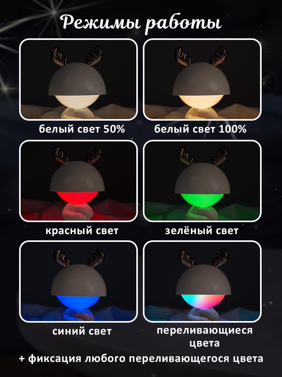 Игрушка ночник ФАZА в ассортименте - фото 3