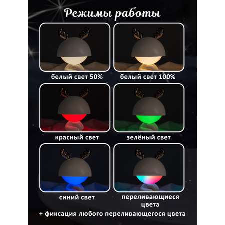 Игрушка ночник ФАZА в ассортименте