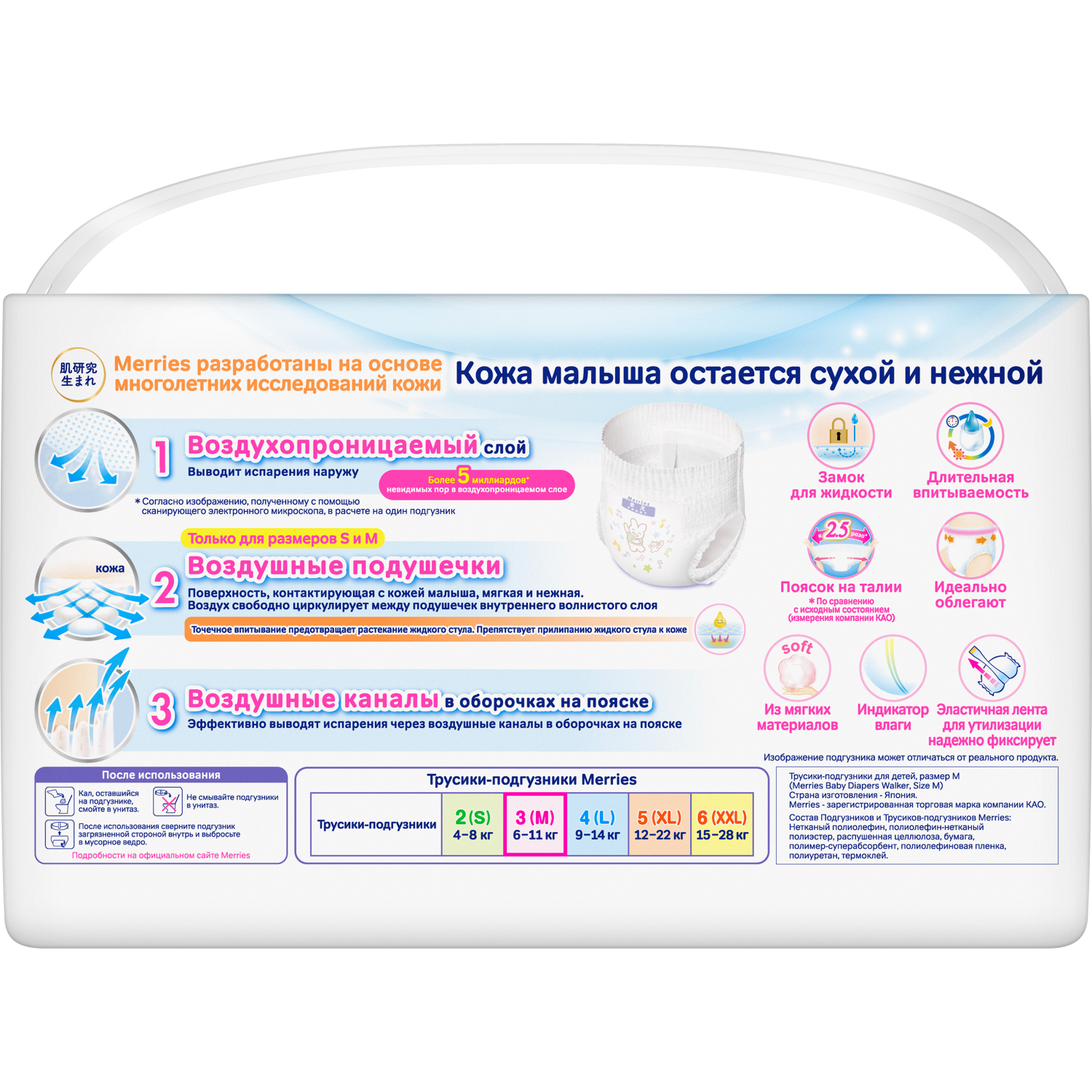 Трусики Merries M (6-11 кг) 33 шт. - фото 12