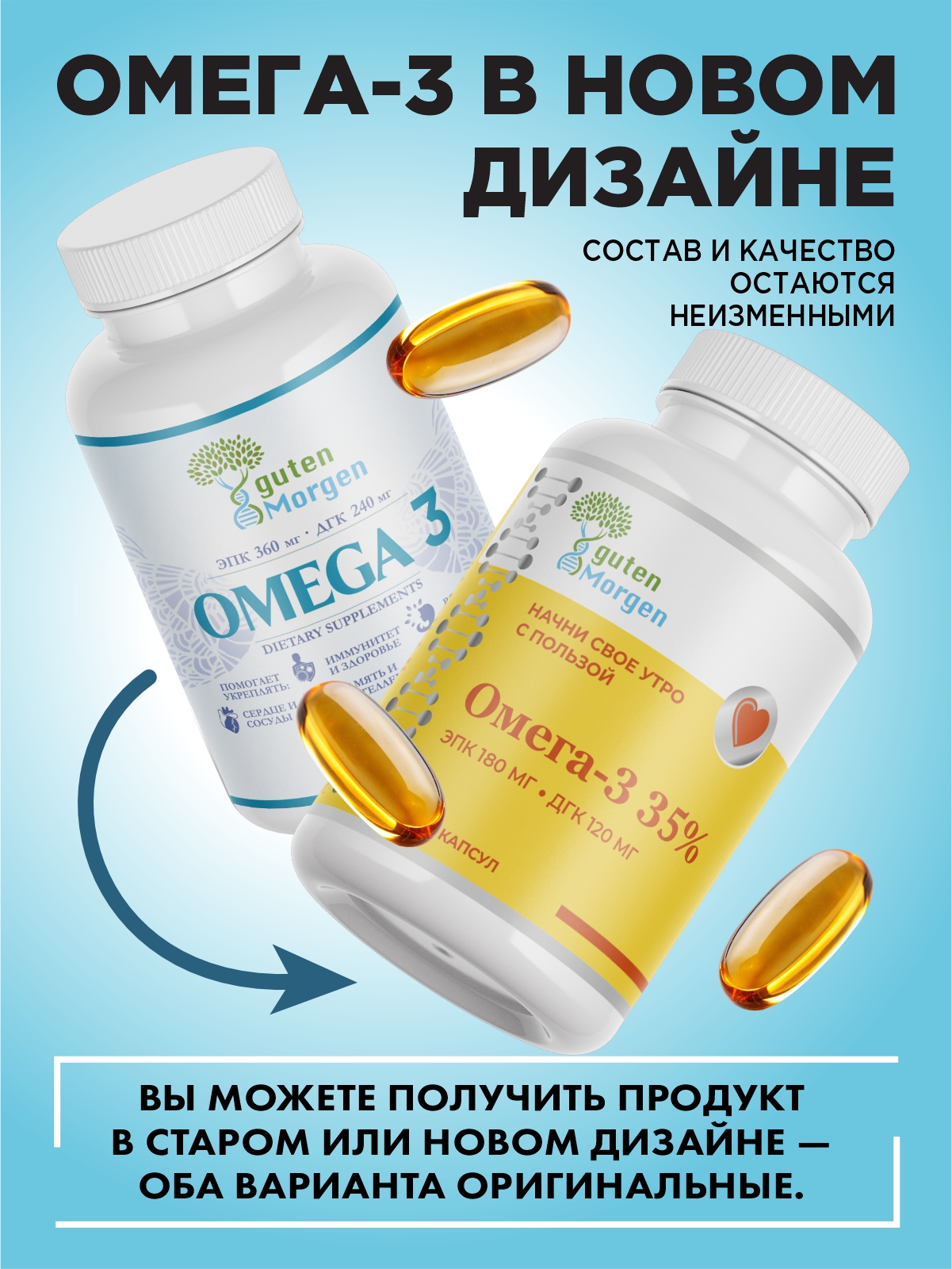 Омега 3 капсулы Guten Morgen рыбий жир в капсулах взрослым - фото 2