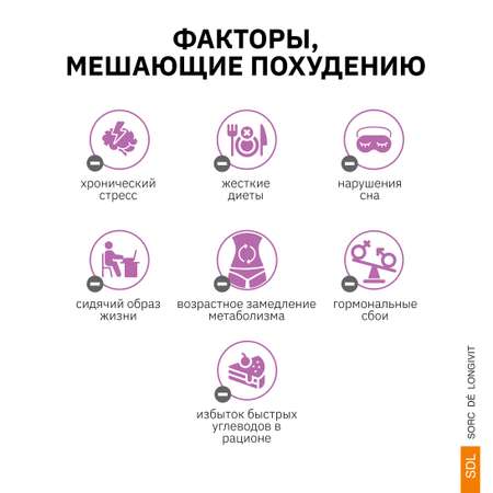 Жиросжигатель Бербелайт SDL День