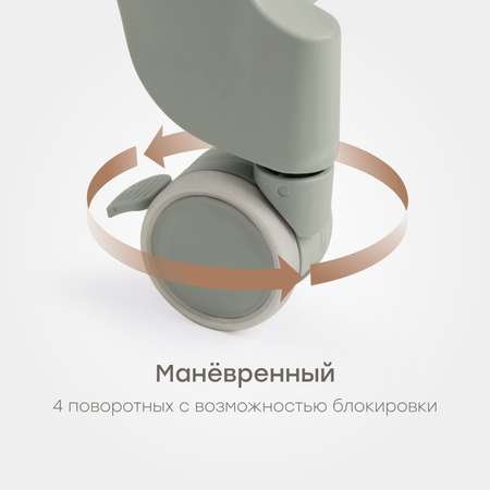 Стульчик для кормления Happy Baby Berny Lux трансформер