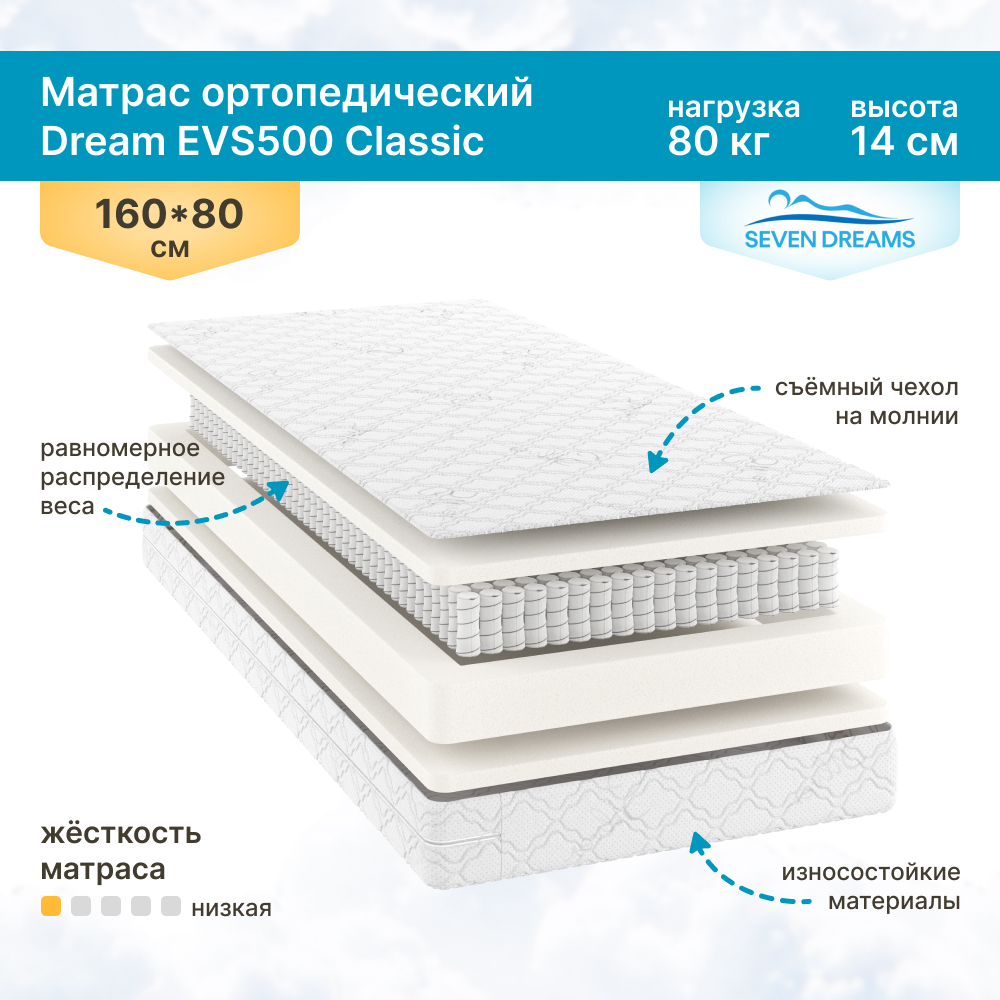 Матрас SEVEN DREAMS Dream 160х80 - фото 1