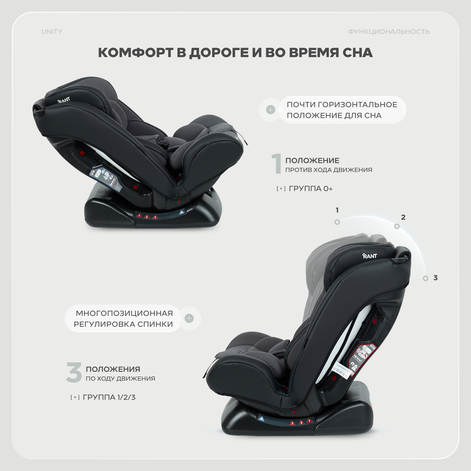 Автокресло Rant Basic Unity Pro 0+/1/2/3 (0-36 кг) серый - фото 7