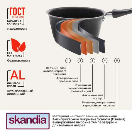 Ковш Doma сonstant Promo 16см