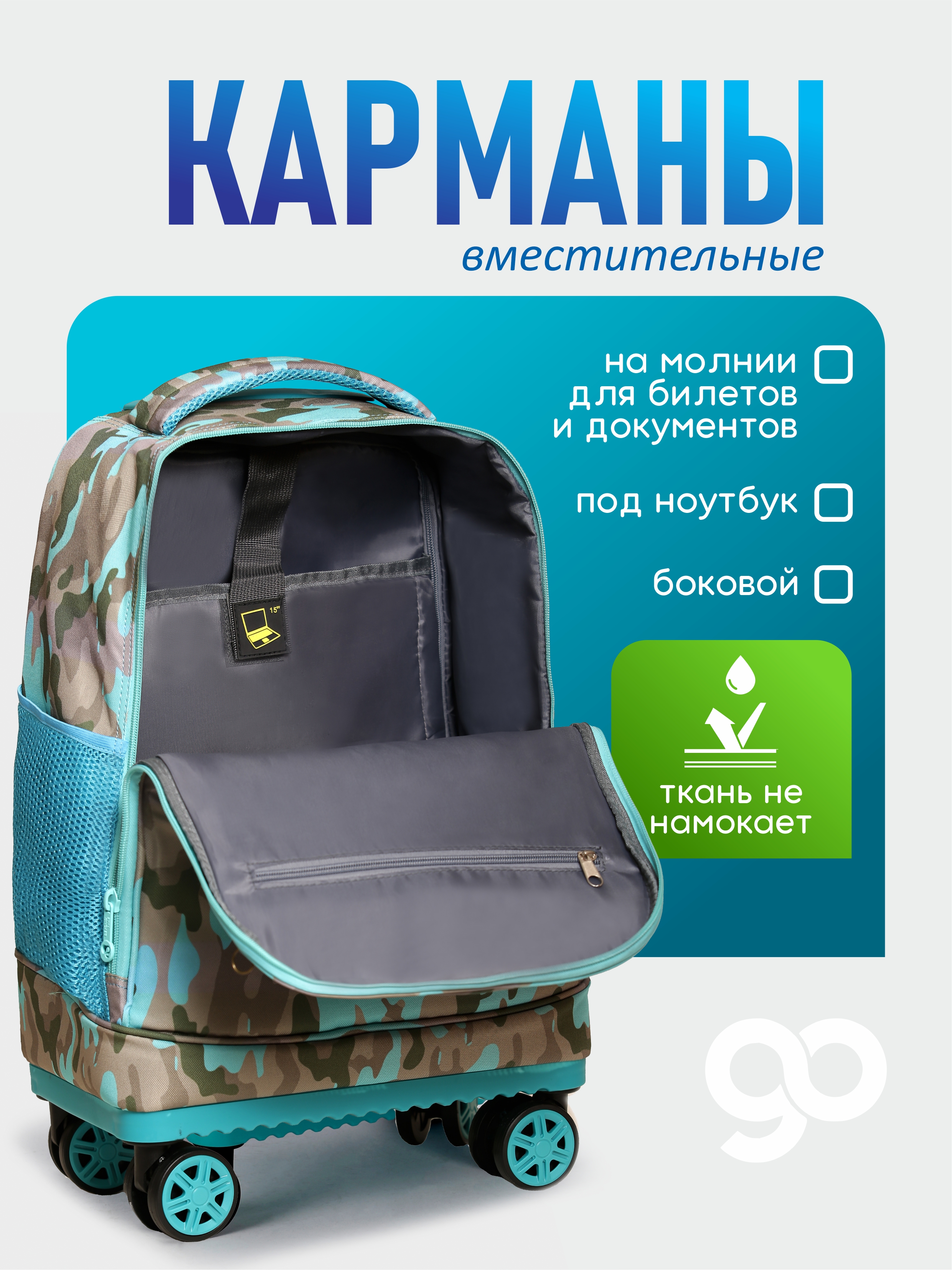 Чемодан Beyond time Камуфляж бирюзовый - фото 3
