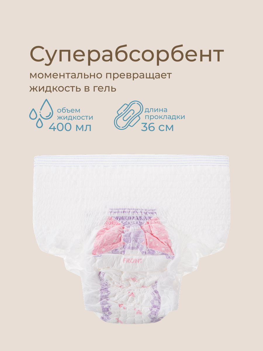 Трусики послеродовые ROXY-KIDS M 5 упак. - фото 4