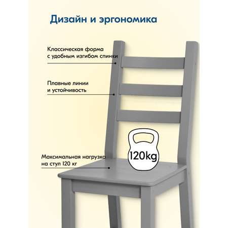 Стул IKEA НОНБУРГ