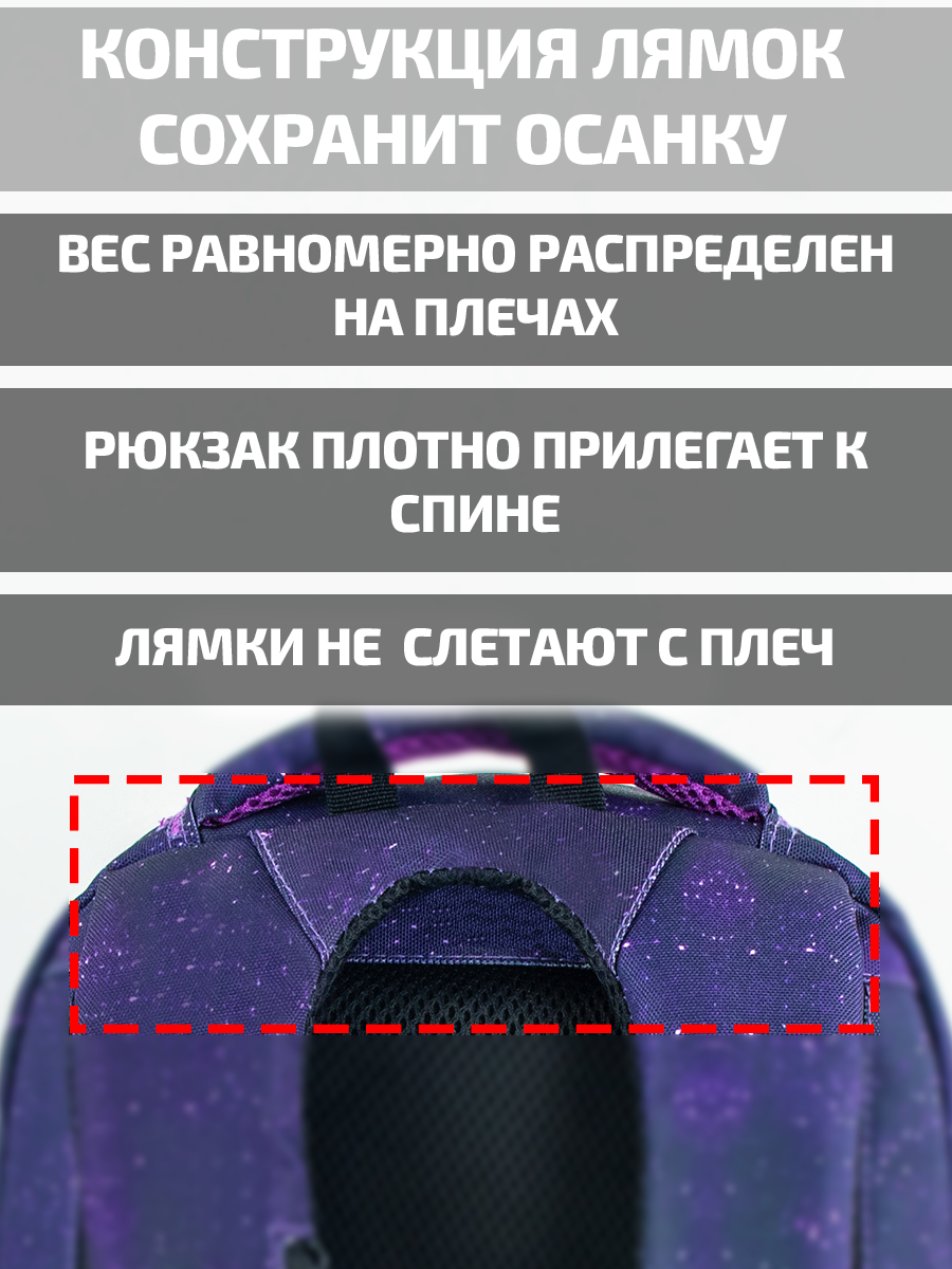 Рюкзак Evoline Акула - фото 3