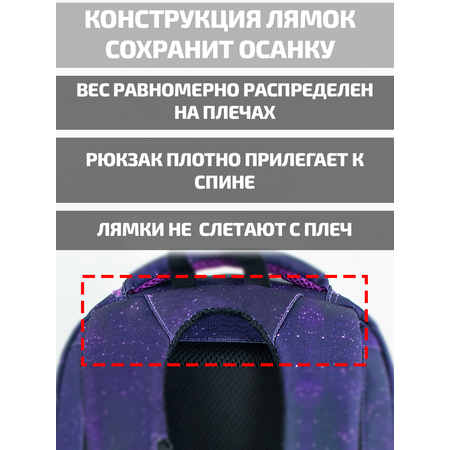 Рюкзак Evoline Акула