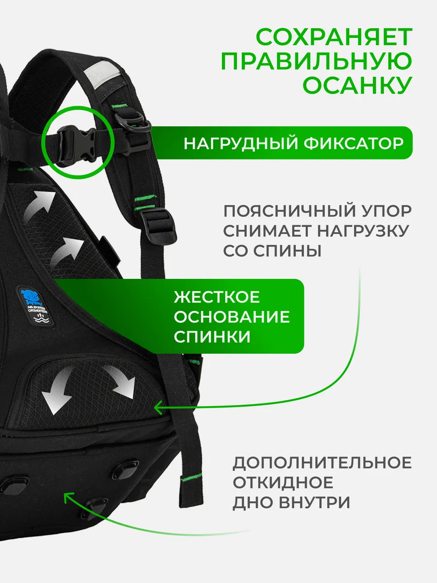 Рюкзак Impreza А185 - фото 6