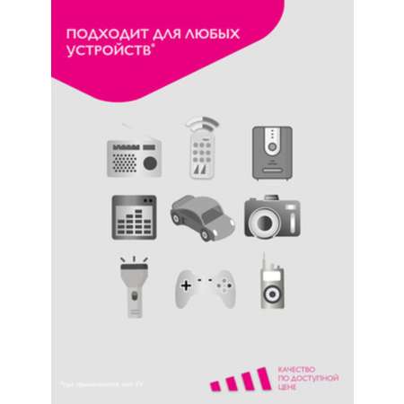 Батарейки алкалиновые ФАZА Alkaline Крона 4 шт 6LR61A-P4