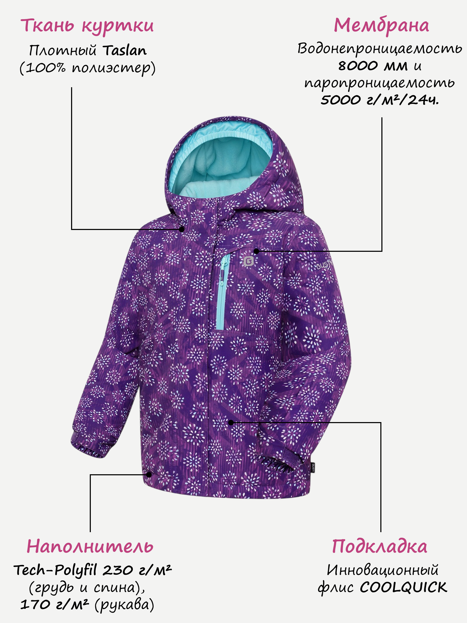 Куртка и полукомбинезон GUSTI GW4GS517-ORCHID - фото 3