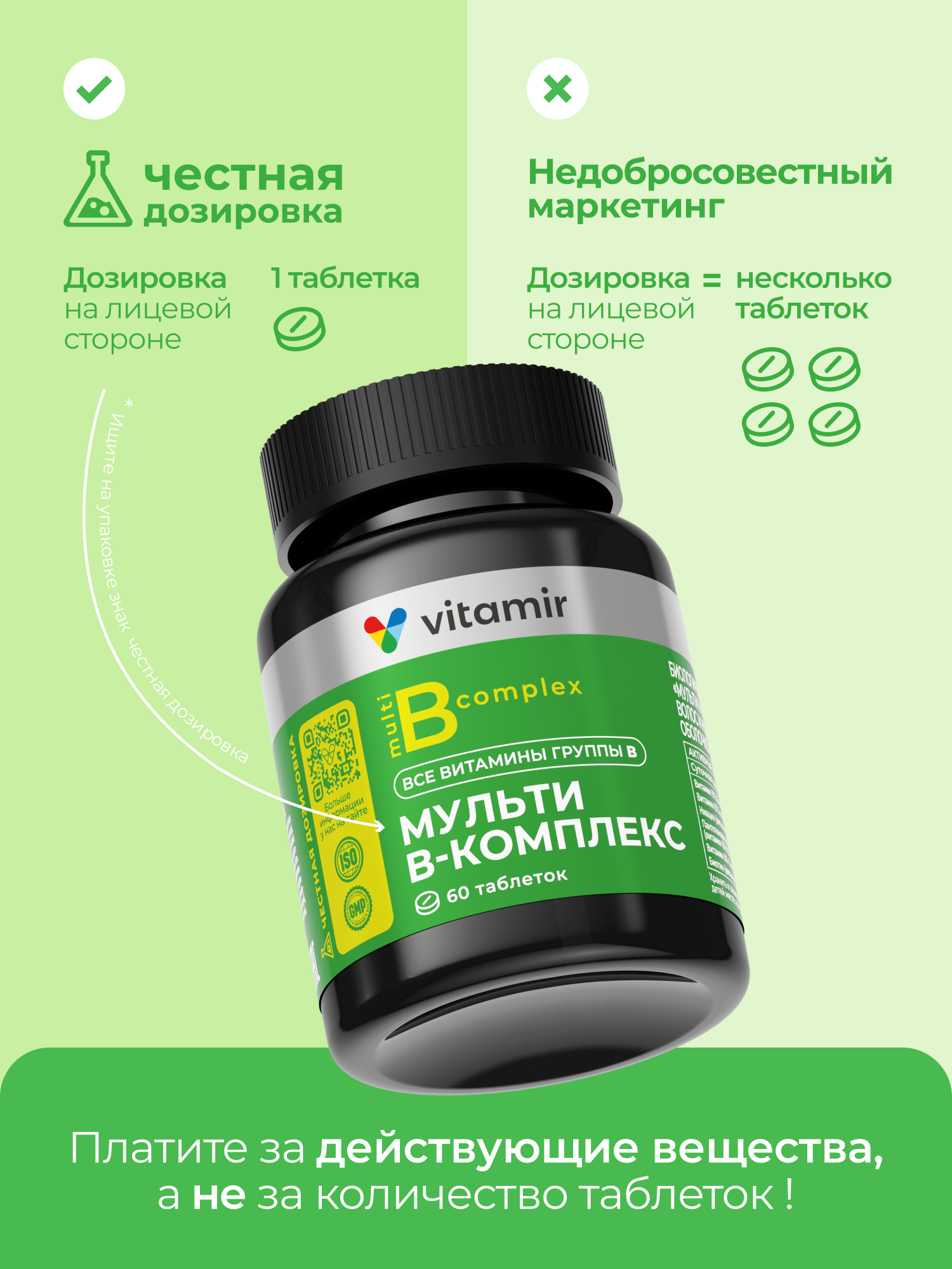 Мульти B-комплекс VITAMIR Витамины группы B для взрослых и детей, 60 таблеток - фото 3