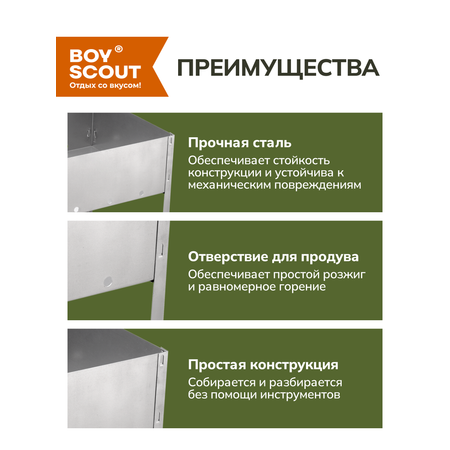 Мангал BoyScout сборный