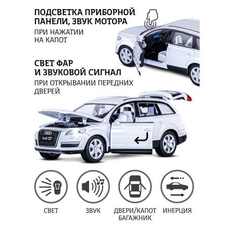 Внедорожник АВТОпанорама Audi Q7 1:32