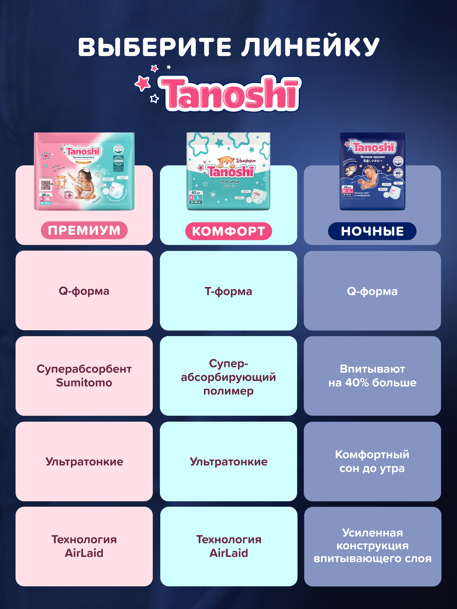 Трусики Tanoshi ночные XXL (17-25 кг) 18 шт. - фото 14