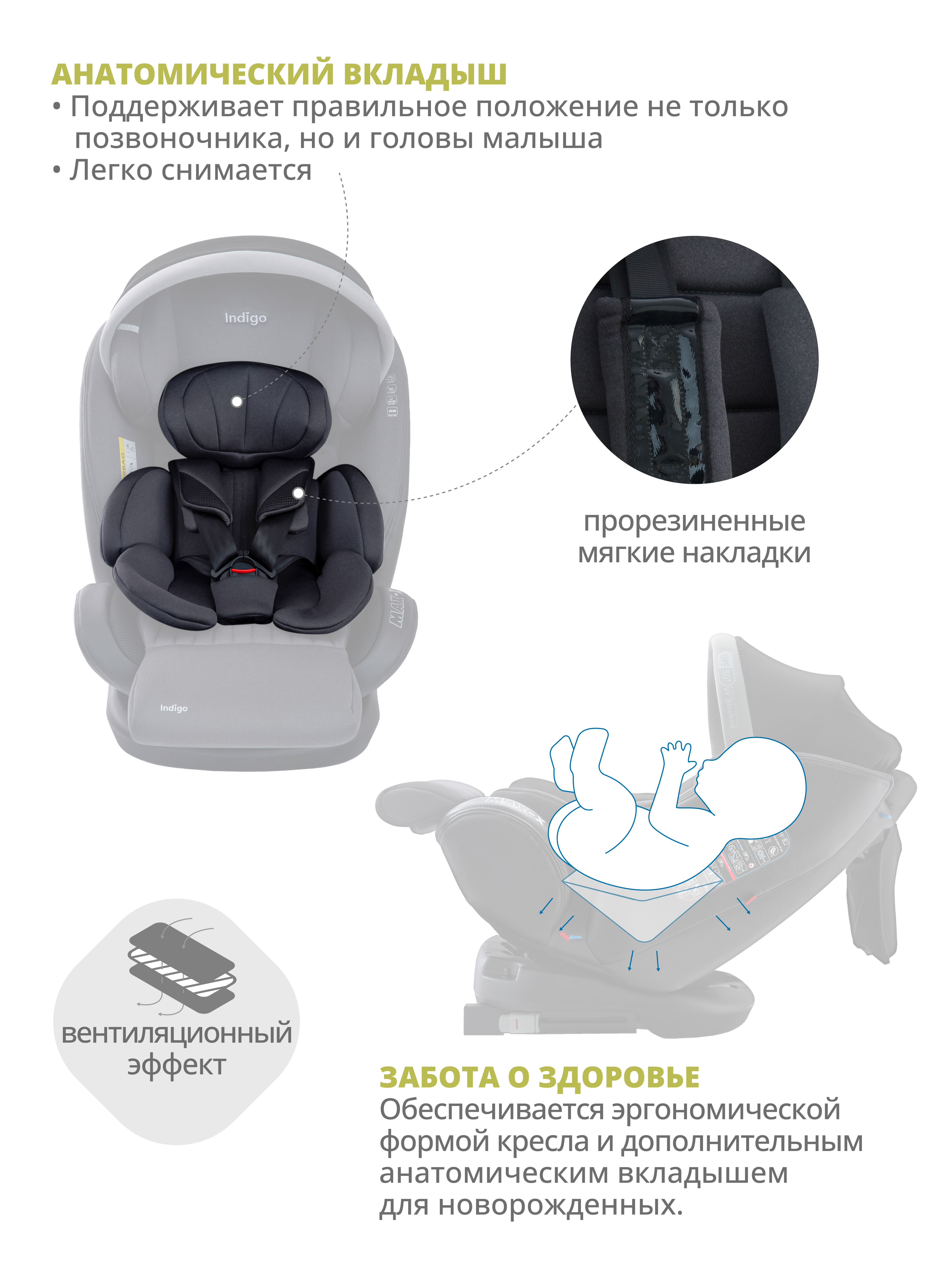 Автокресло Indigo MAX-X графит Isofix 0+/1/2/3 (0-36 кг) серый - фото 3