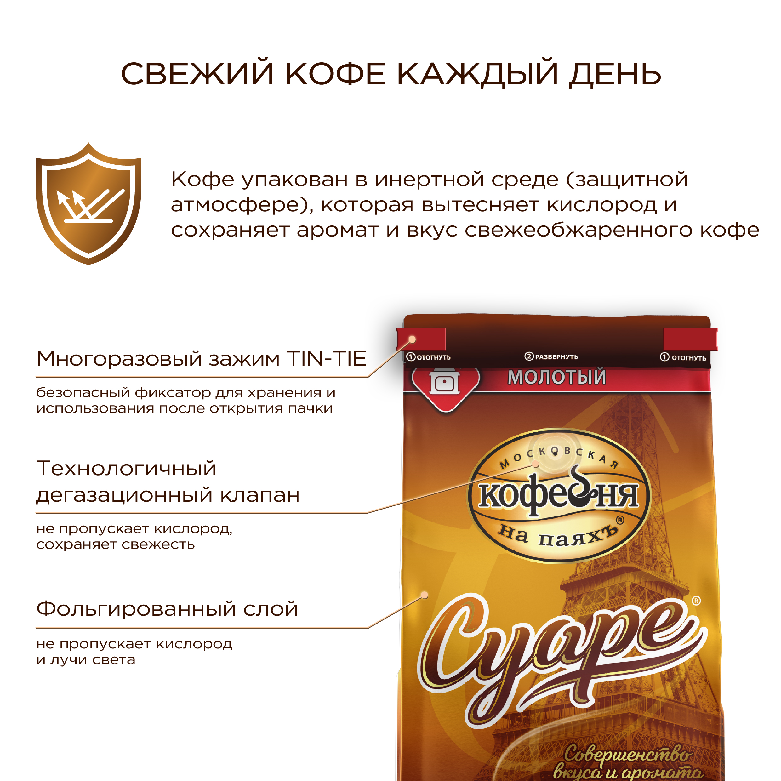 Кофе молотый Московская кофейня на паяхъ Суаре 250 гр - фото 2