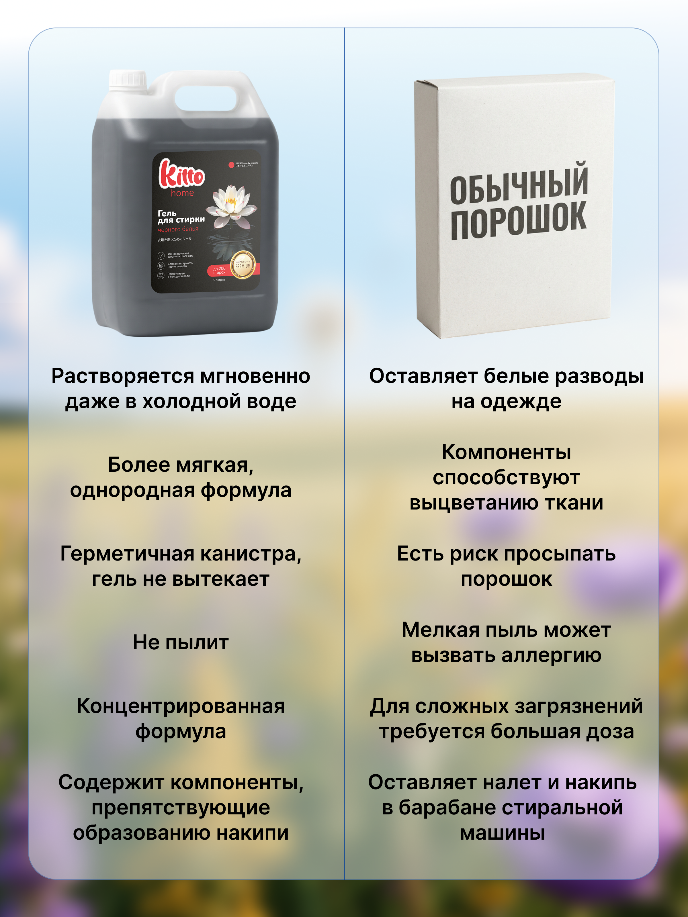 Гель для стирки Ekitto 5 л - фото 5