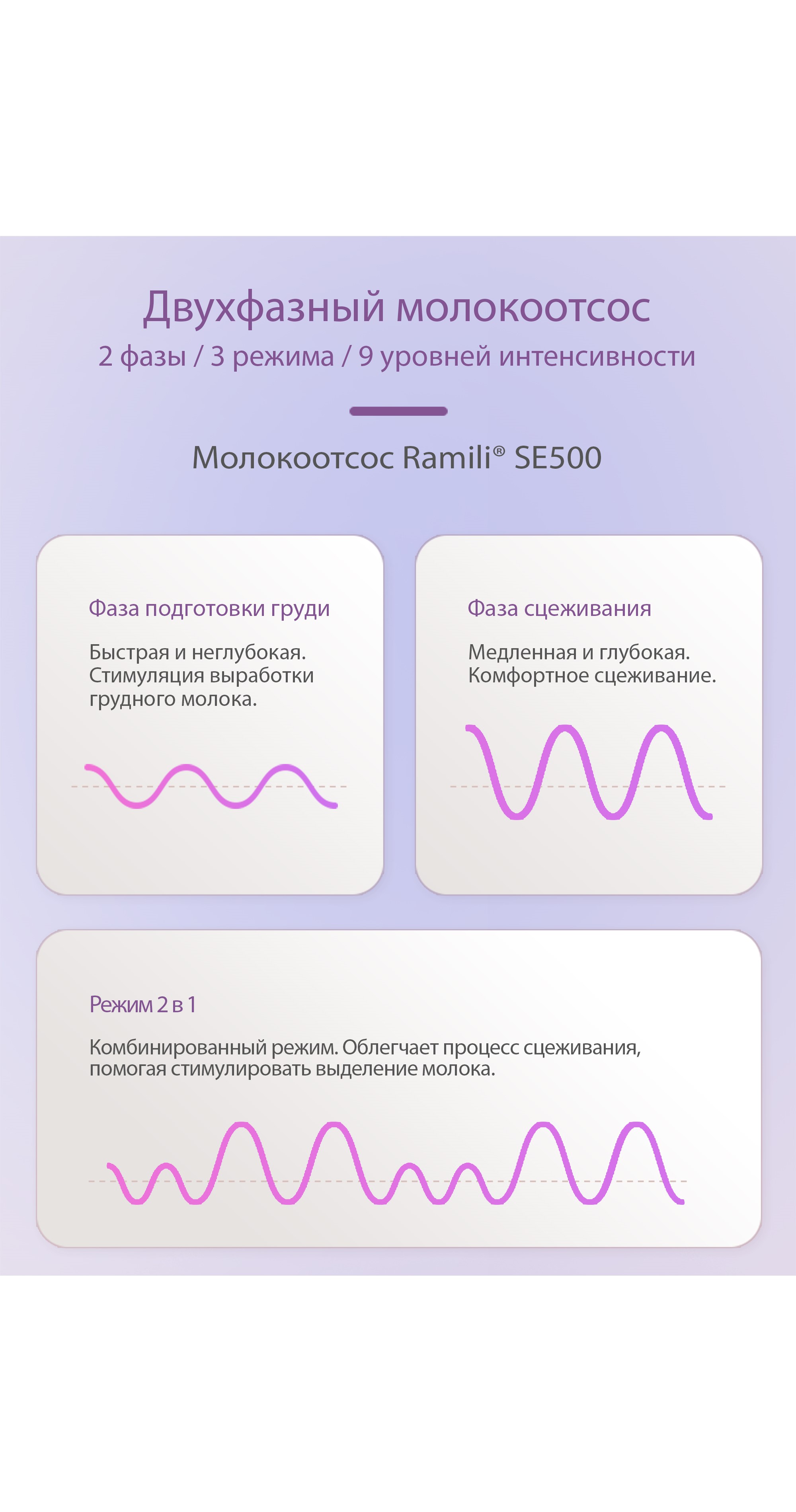 Электрический Ramili SE500 - фото 5